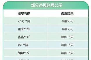 佩林卡：丁威迪的组织与进攻能力将为我们带来宝贵的阵容深度